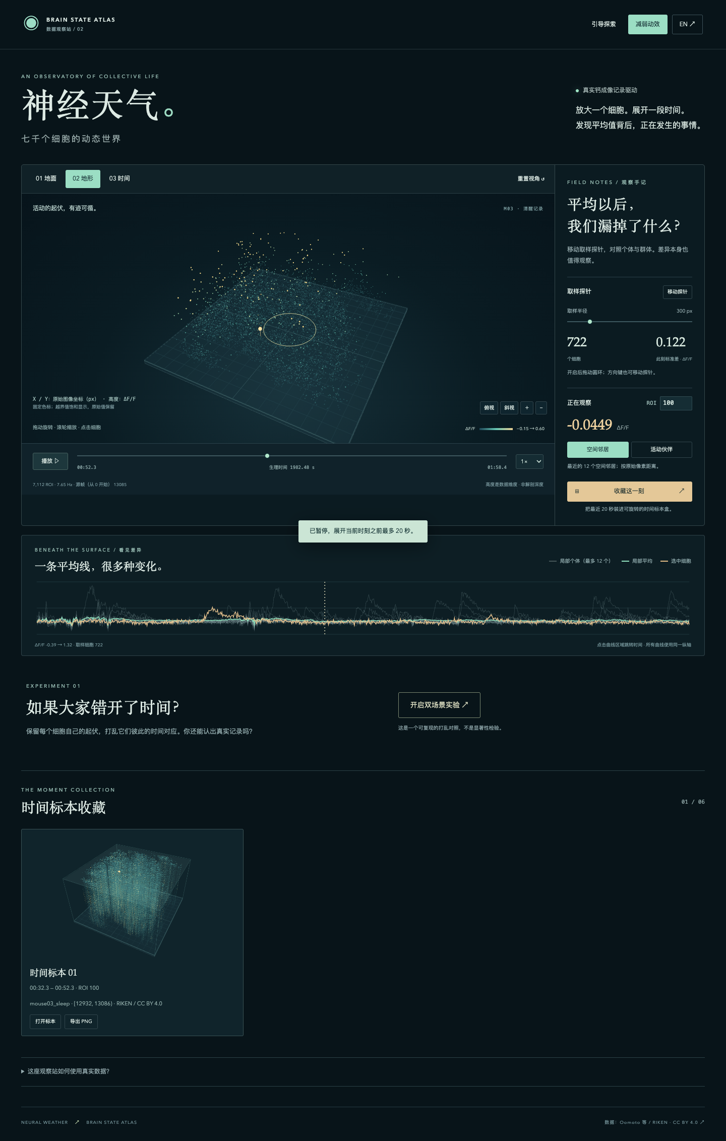神经天气：七千个细胞构成的动态三维世界